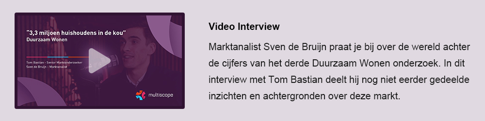 Duurzaam Wonen Video Interview