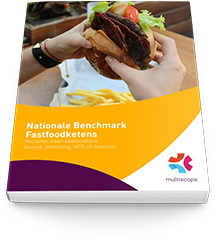 schuine_cover_Fastfoodketens_small